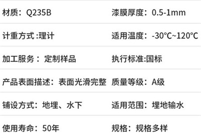 黄冈热浸塑钢管生产厂家产品性能特点